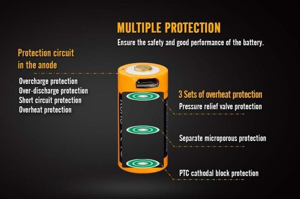 بطارية فينكس Fenix 700mAh