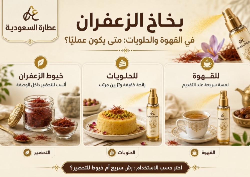 بخاخ الزعفران في القهوة والحلويات: متى يكون عمليًا؟
