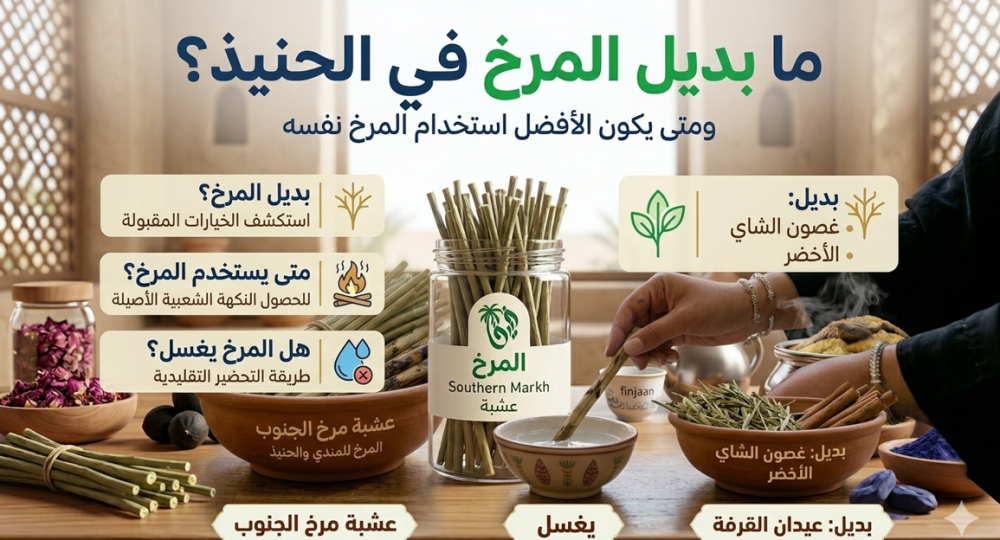 ما بديل المرخ في الحنيذ؟ ومتى يكون الأفضل استخدام المرخ نفسه