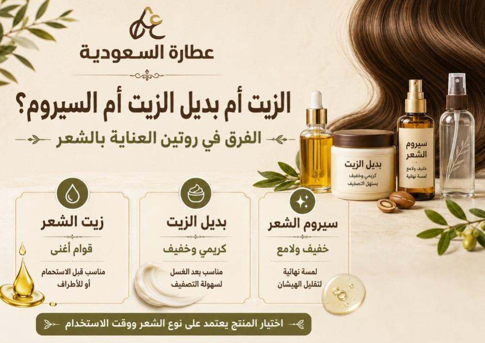 الفرق بين الزيت وبديل الزيت والسيروم في روتين الشعر