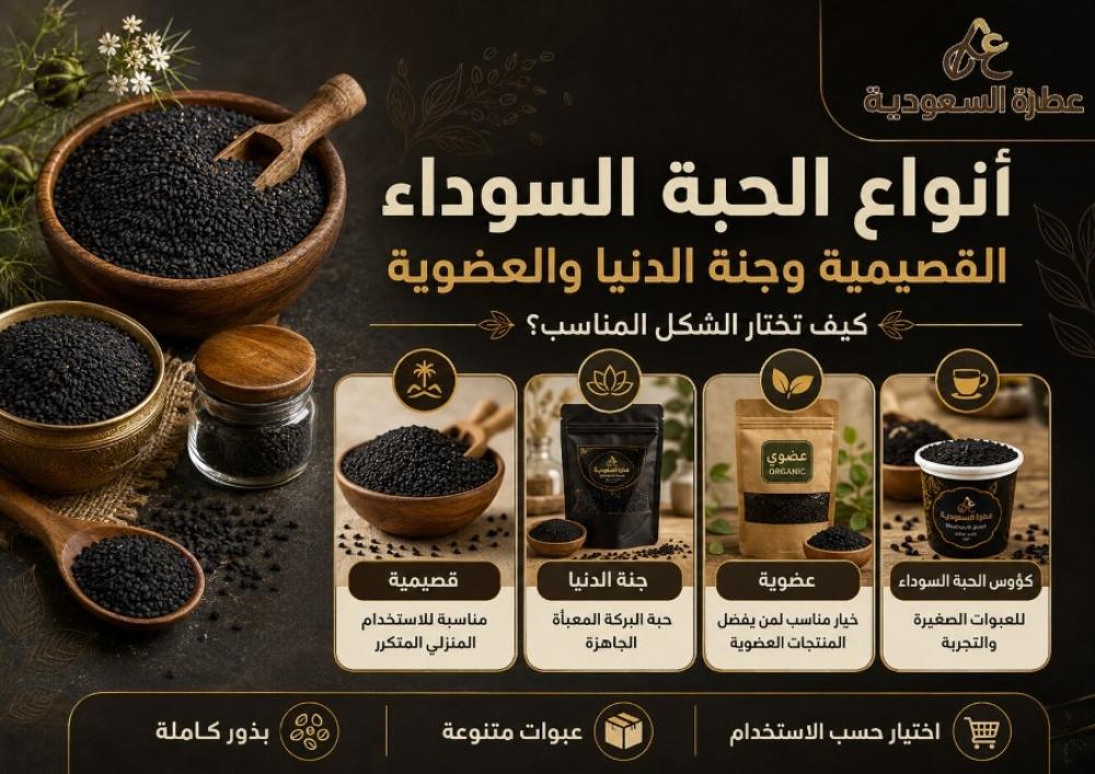 أنواع الحبة السوداء وكيف تختار الشكل المناسب