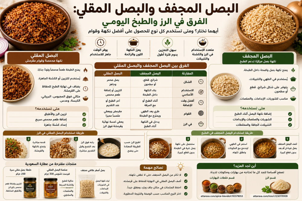 البصل المجفف والبصل المقلي: الفرق في الرز والطبخ