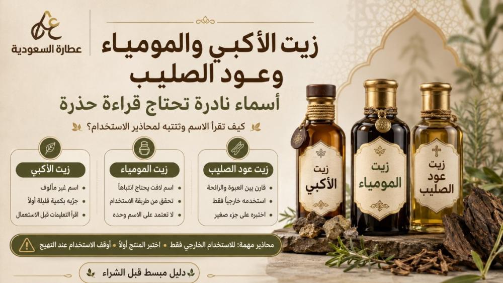 زيت الأكبي والمومياء وعود الصليب: أسماء نادرة تحتاج قراءة حذرة