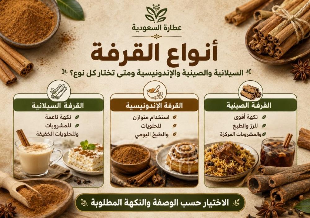 أنواع القرفة: السيلانية والصينية والإندونيسية
