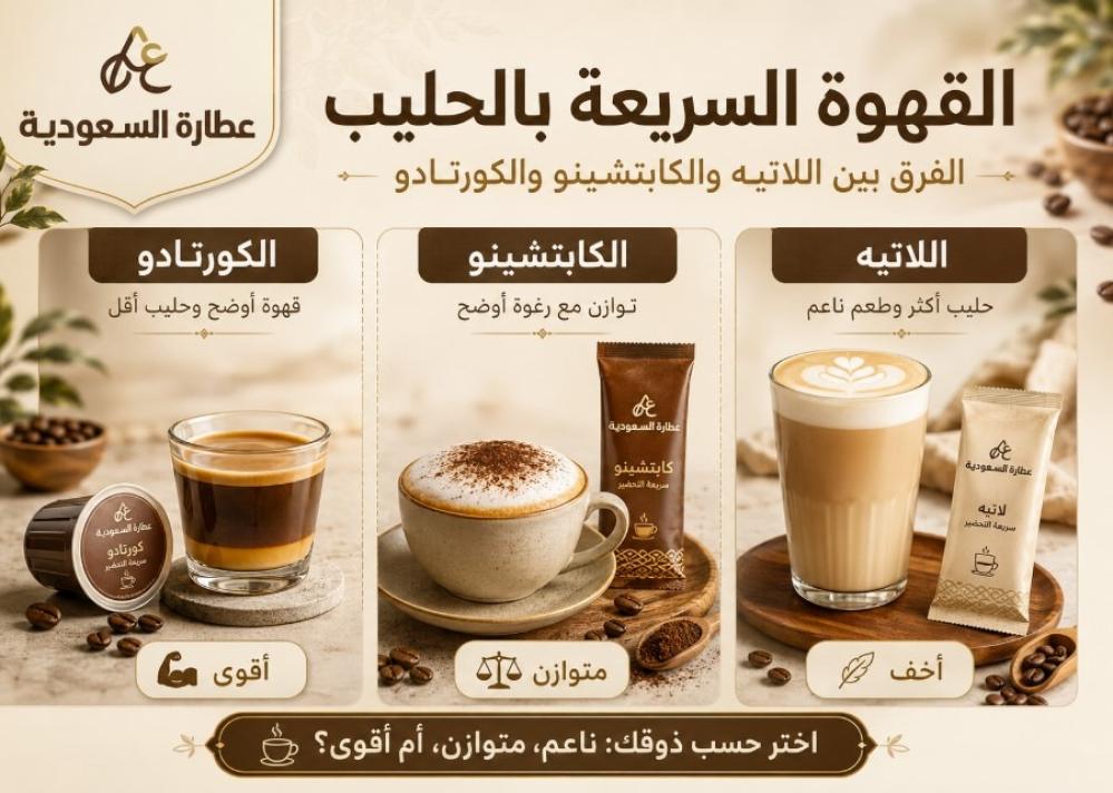 الفرق بين اللاتيه والكابتشينو والكورتادو