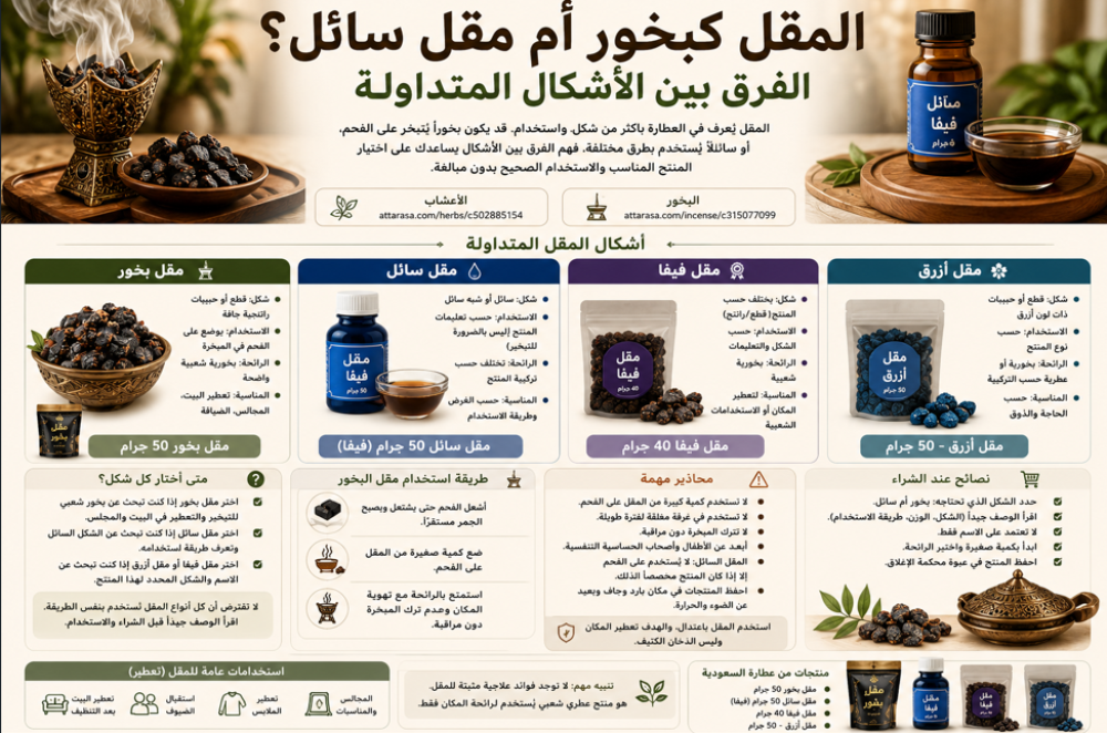 المقل كبخور والمقل السائل: الفرق بين الأشكال