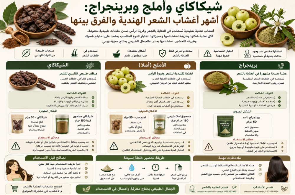 أعشاب الشعر الهندية: الفرق بين شيكاكاي وأملج وبرينجراج