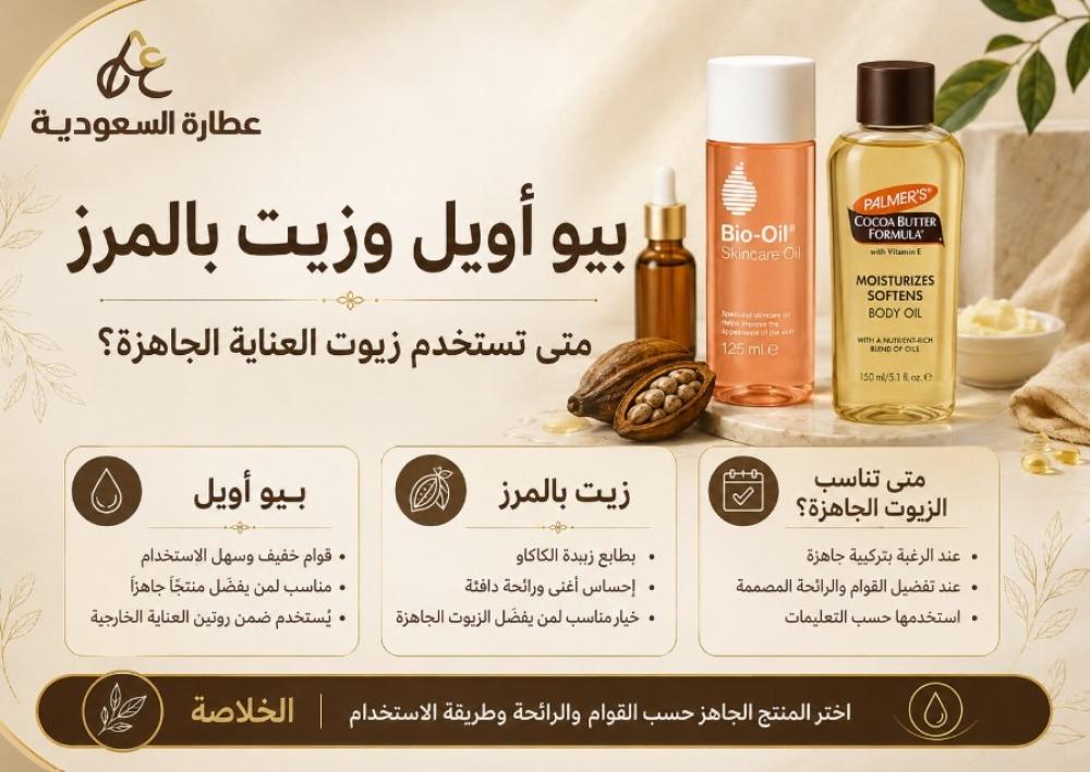 بيو أويل وزيت بالمرز: متى تستخدم زيوت العناية الجاهزة؟