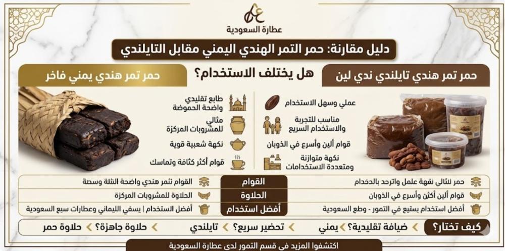 حمر تمر هندي يمني وتايلندي: الفرق والاستخدام