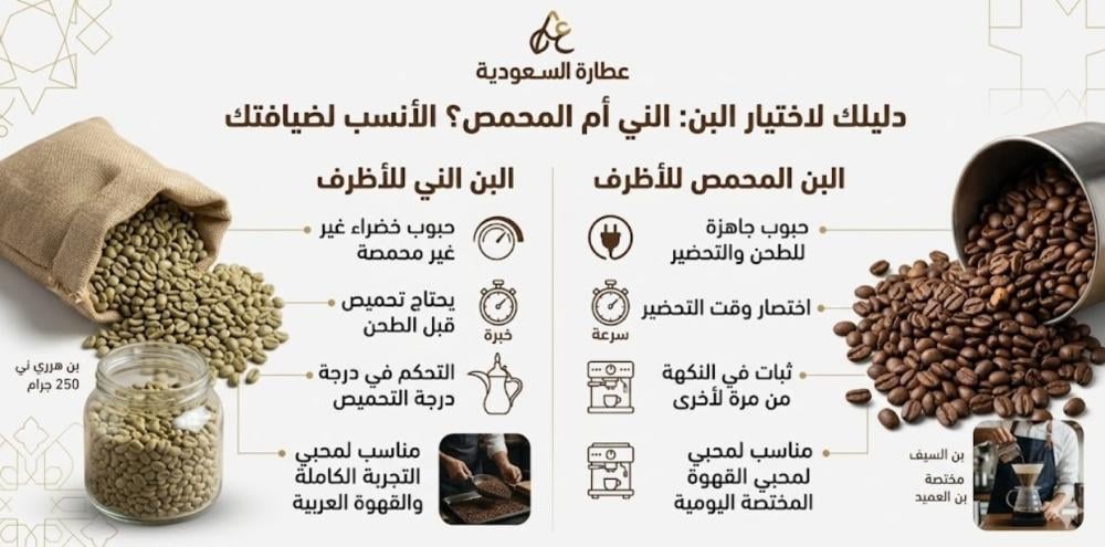 البن الني أم المحمص: أيهما أنسب لتحضير القهوة في البيت؟