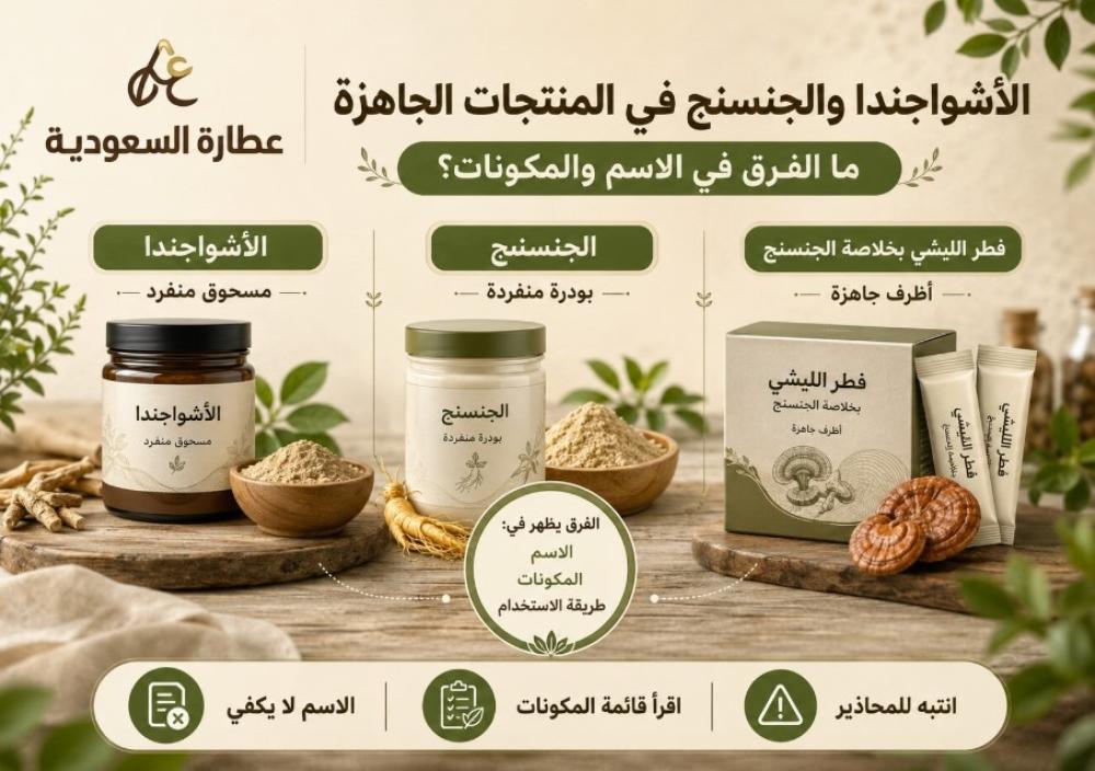 الأشواجندا والجنسنج في المنتجات الجاهزة: الفرق