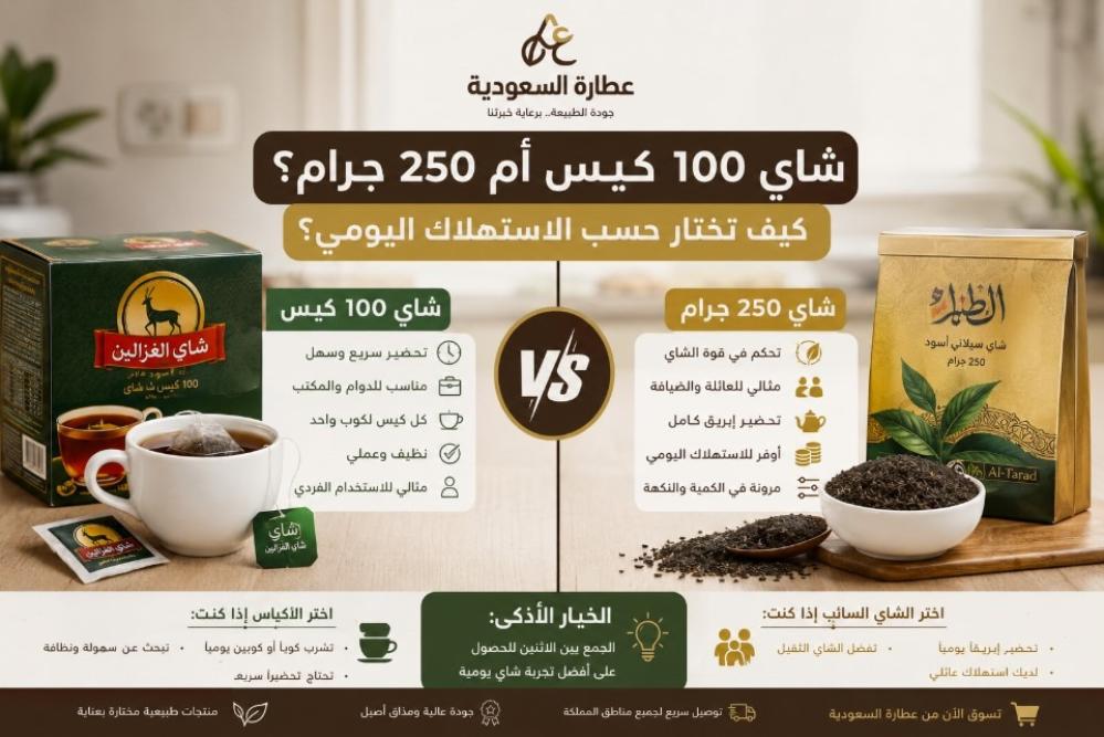شاي 100 كيس أم 250 جرام؟ دليل اختيار العبوة اليومية