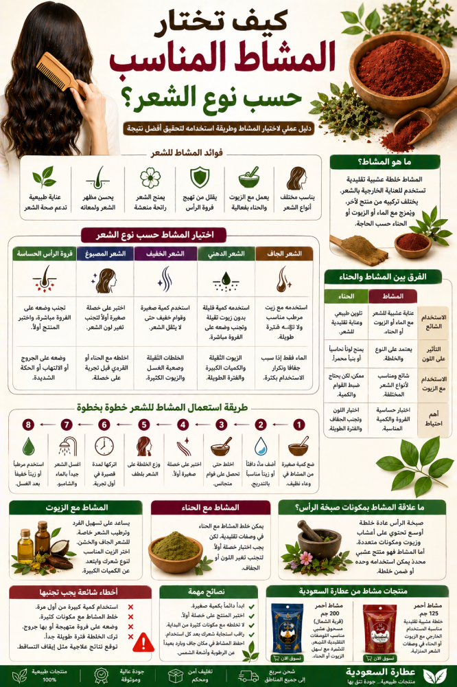 كيف تختار المشاط المناسب حسب نوع الشعر؟