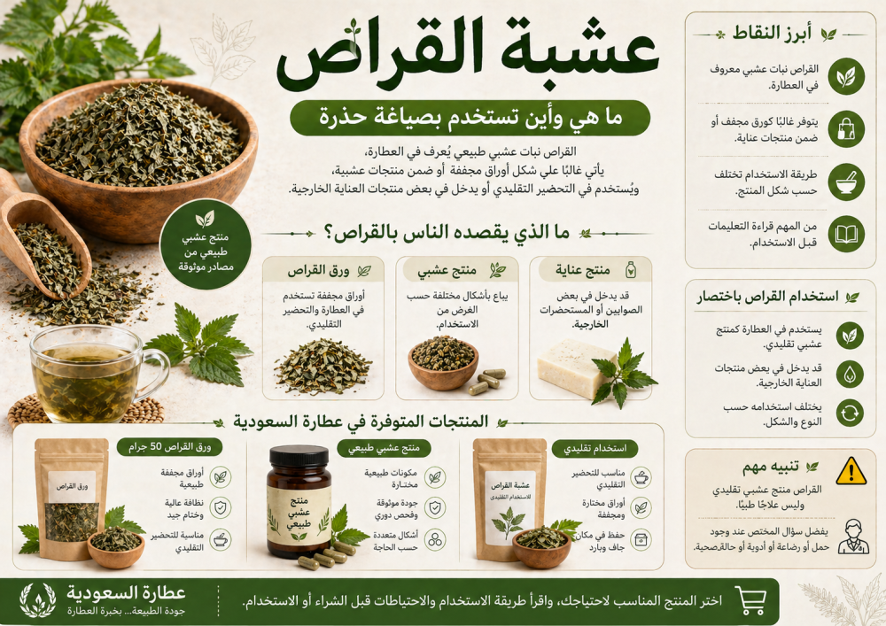 ما هي واستخداماتها الشائعة بحذر حول عشبة القراص؟