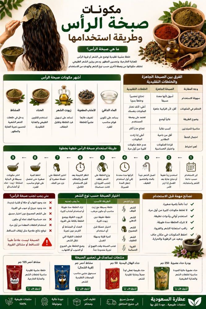 مكونات صبخة الرأس وطريقة استخدامها