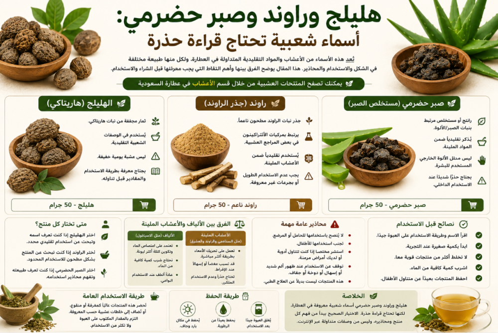 هليلج وراوند وصبر حضرمي: أسماء ومحاذير مهمة