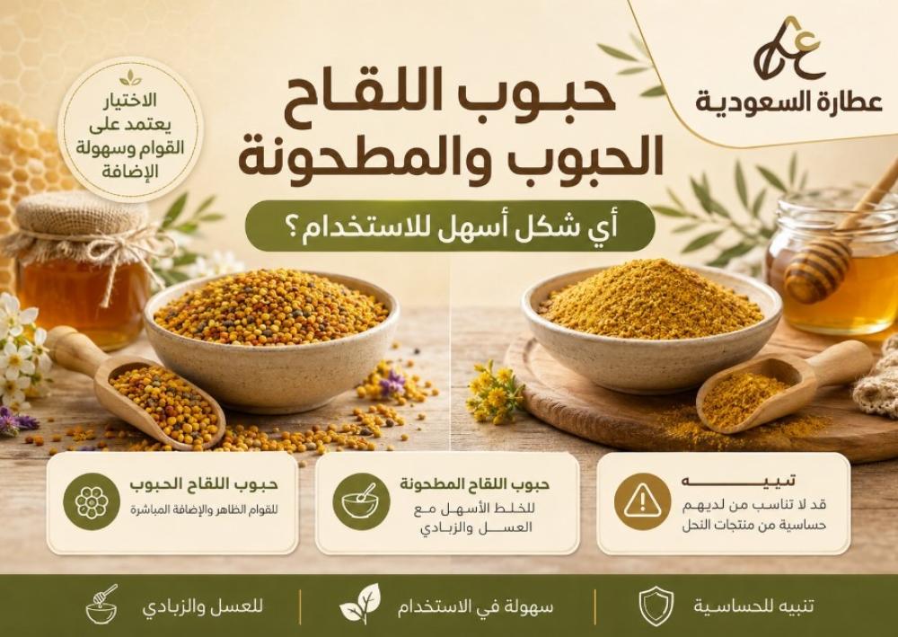 الأسئلة والتقييمات الصفحات التعريفية الأدوات التسويقية سلة شاتجديد قن