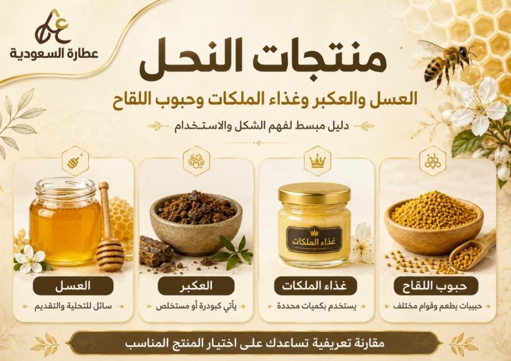 منتجات النحل: دليل مبسط للعسل والعكبر وغذاء الملكات