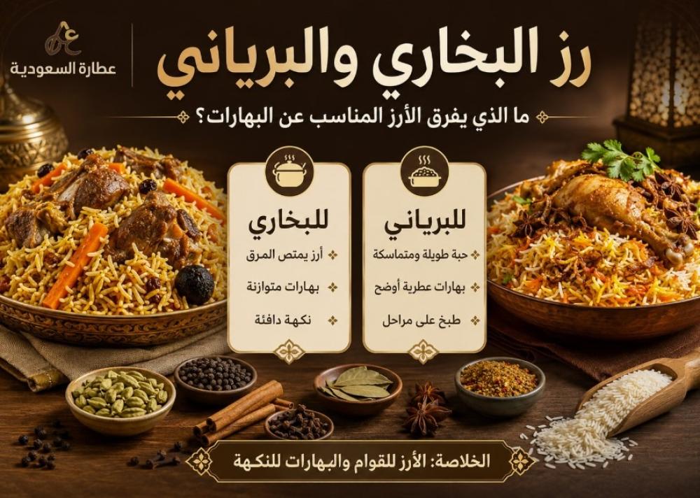 رز البخاري والبرياني: الفرق بين الأرز والبهارات