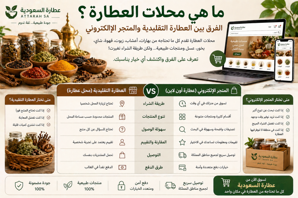 ما هي محلات العطارة؟ الفرق بين العطارة التقليدية والمتجر الإلكتروني