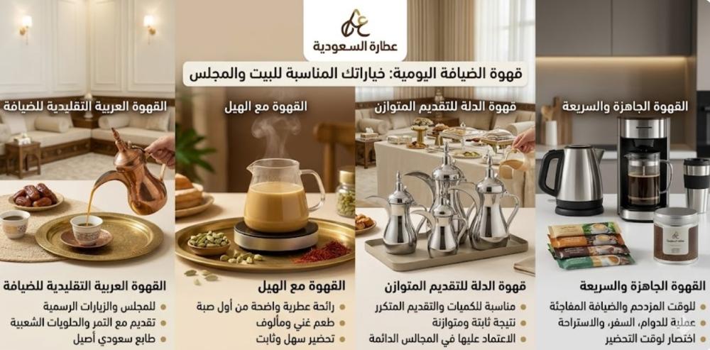 قهوة الضيافة اليومية: كيف تختار للبيت والمجلس؟