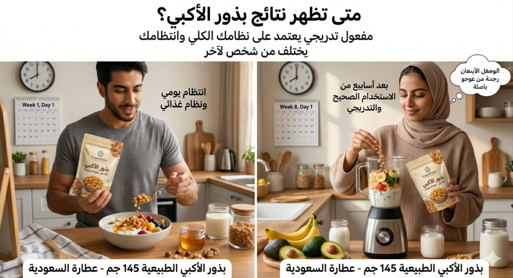 متى تظهر نتائج بذور الأكبي في الجسم؟ ولماذا يختلف المفعول من شخص لآخر