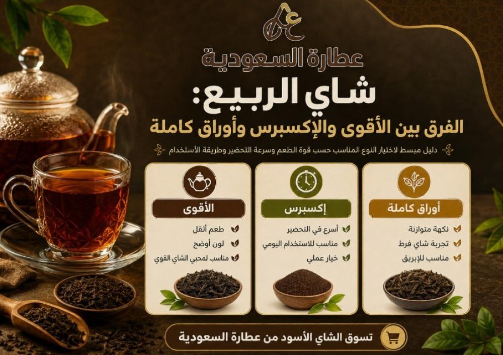 أنواع شاي الربيع: الفرق بين الأقوى والإكسبرس