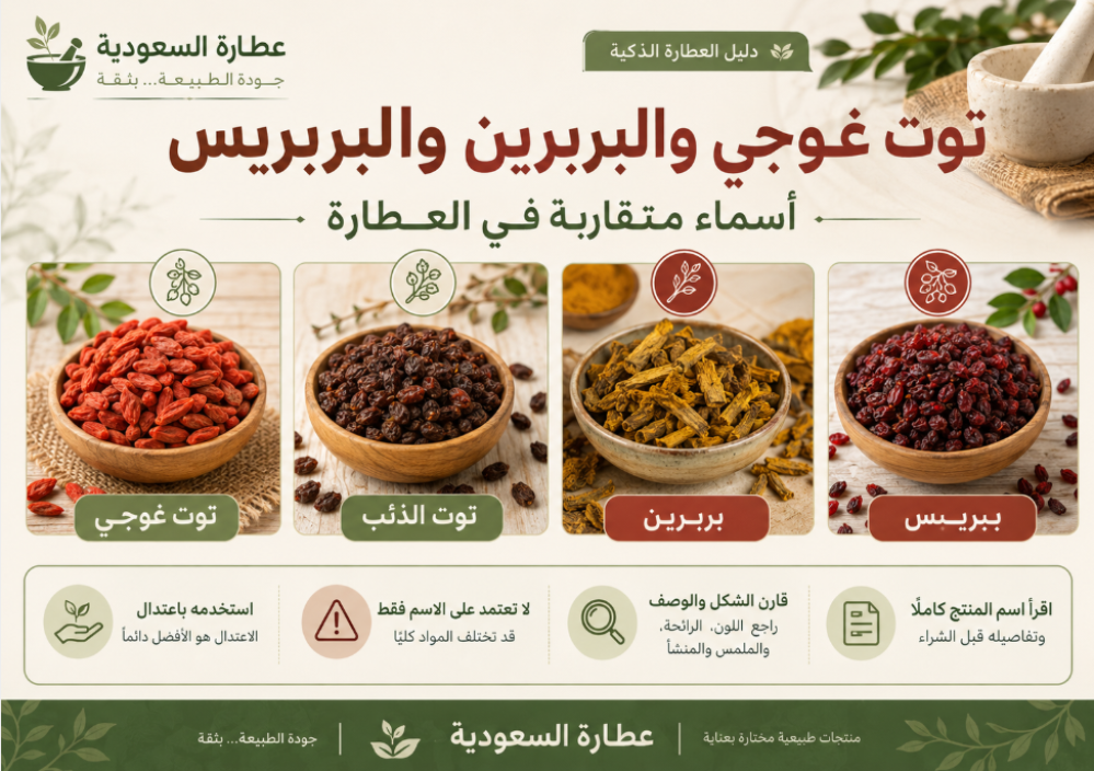 توت غوجي والبربرين والبربريس: أسماء متقاربة في العطارة