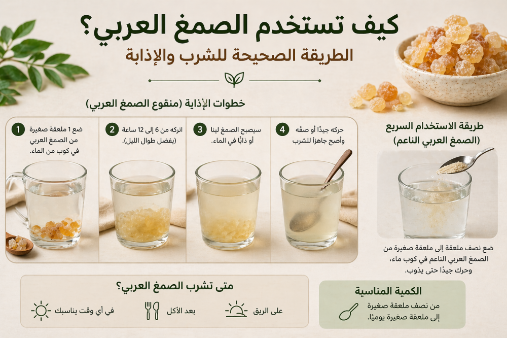 كيف تستخدم الصمغ العربي؟ الطريقة الصحيحة للشرب والإذابة