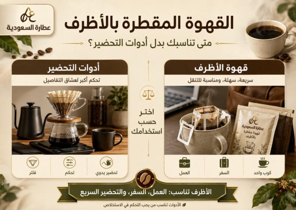 القهوة المقطرة بالأظرف: متى تختارها بدل الأدوات؟