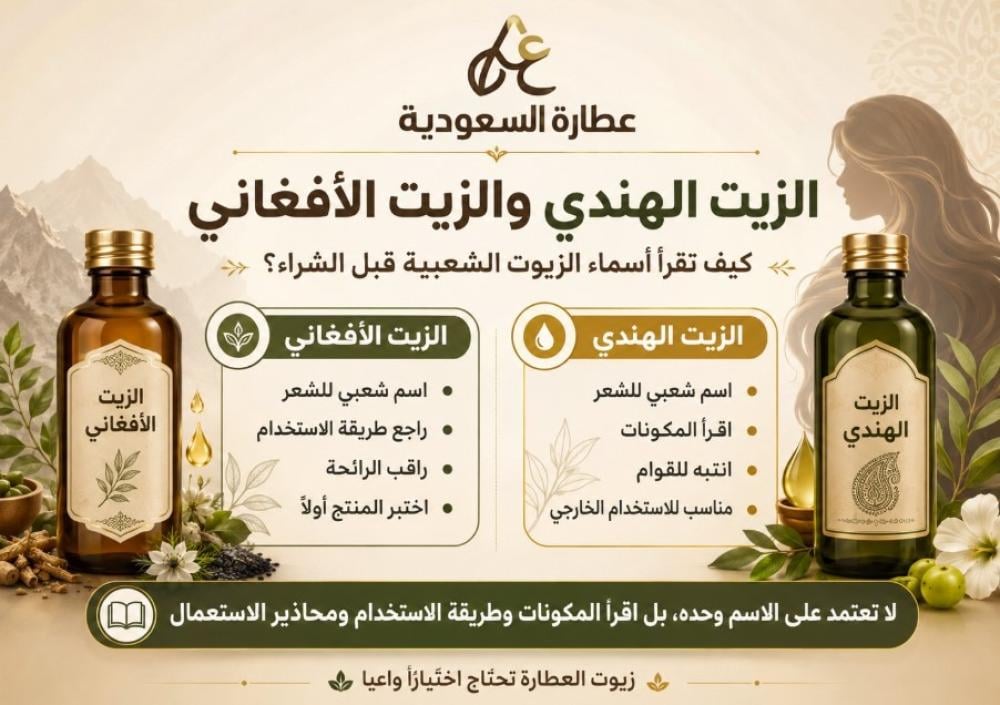 الزيت الهندي والزيت الأفغاني: كيف تقرأ أسماء الزيوت
