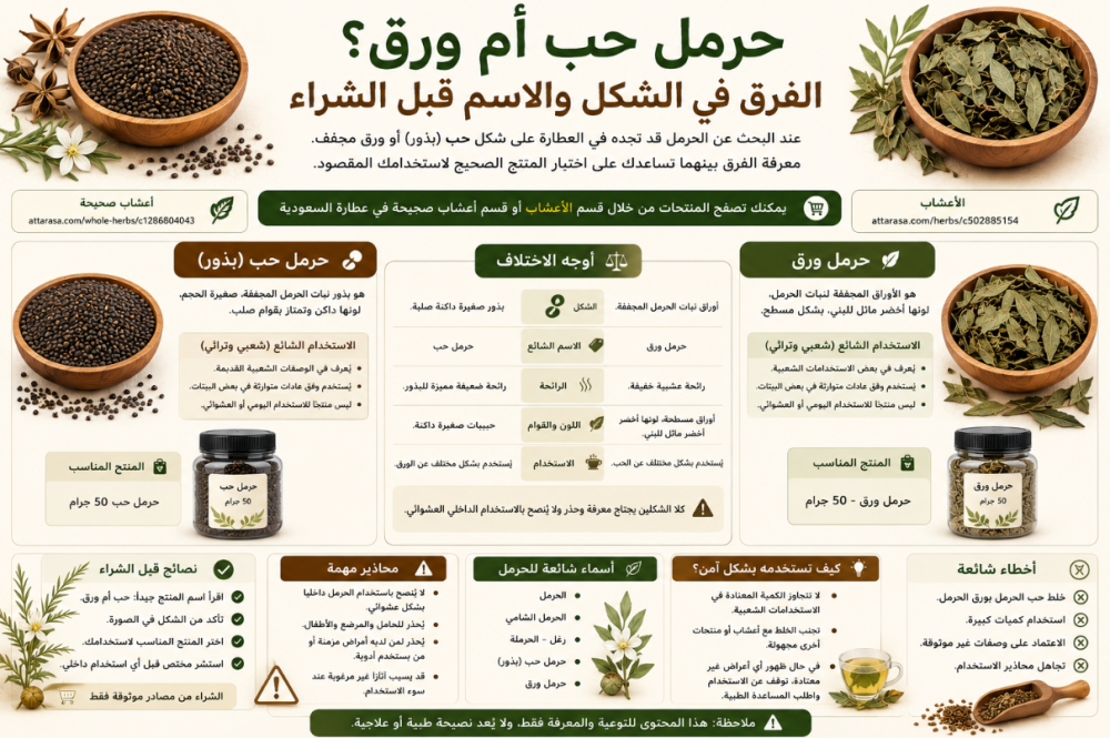 شرش الزلوع وعود الصليب: أسماء شعبية ومحاذير