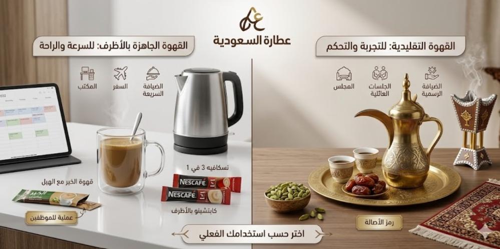 القهوة الجاهزة بالأظرف: متى تكون خيارًا عمليًا