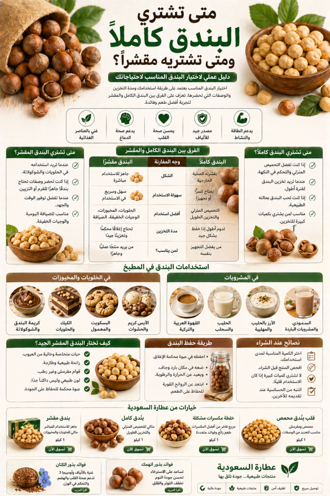 متى تشتري البندق كاملًا ومتى تشتريه مقشرًا؟
