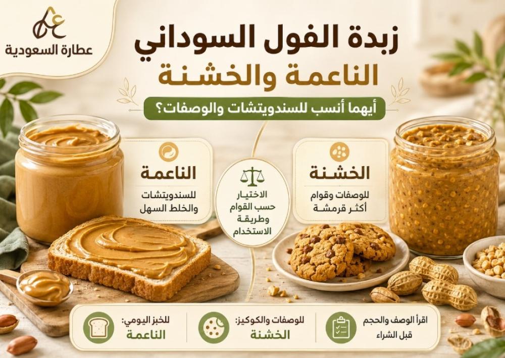 زبدة الفول السوداني الناعمة والخشنة: الفرق والاستخدام