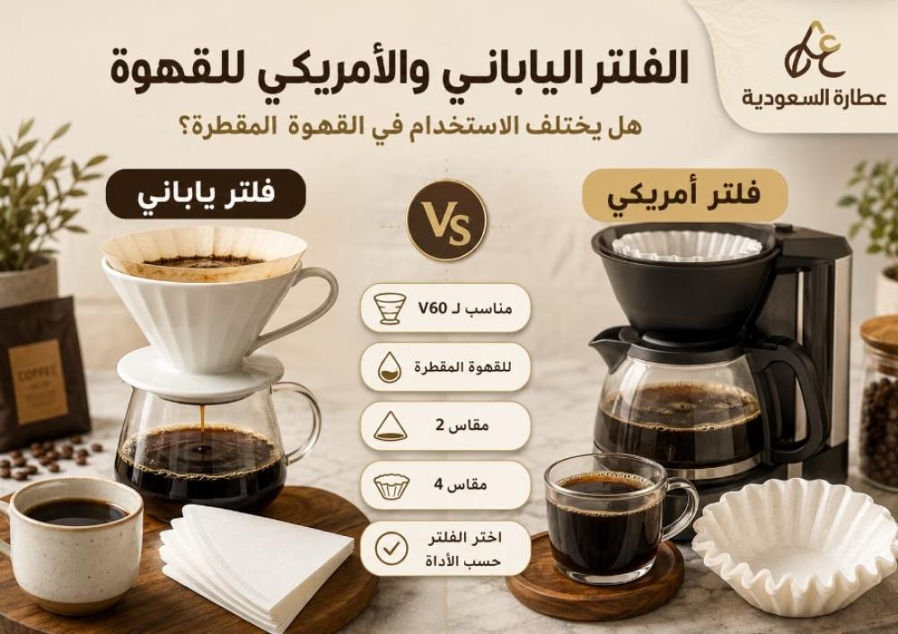 الفلتر الياباني والأمريكي: هل يختلف الاستخدام