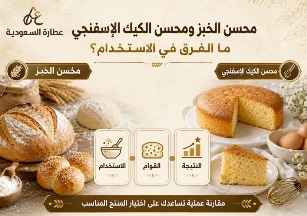 محسن الخبز ومحسن الكيك: الفرق في الاستخدام