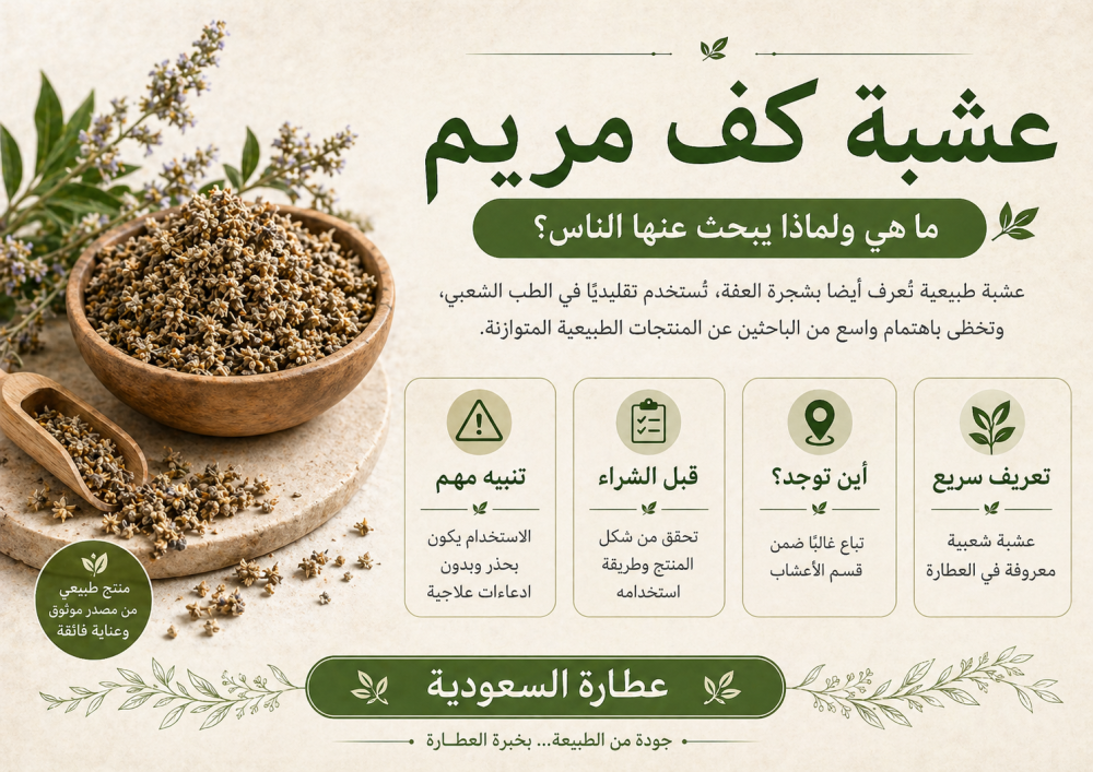 عشبة كف مريم: ما هي ولماذا يبحث عنها الناس؟
