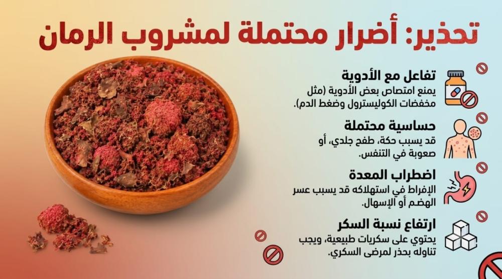 أضرار مشروب الرمان الساخن وعصير الرمان
