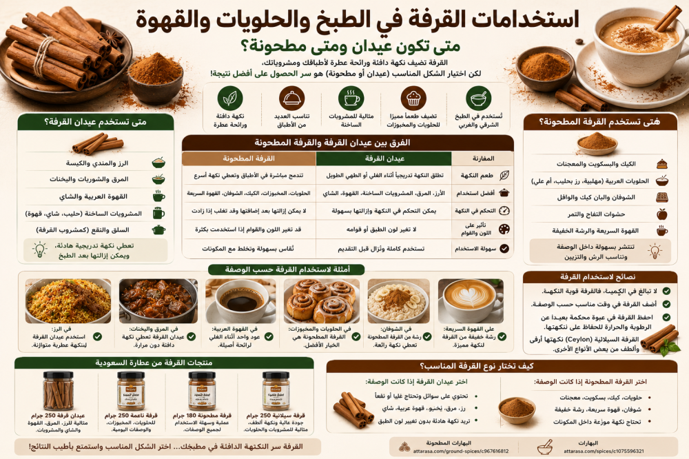 استخدامات القرفة في الطبخ والحلويات والقهوة