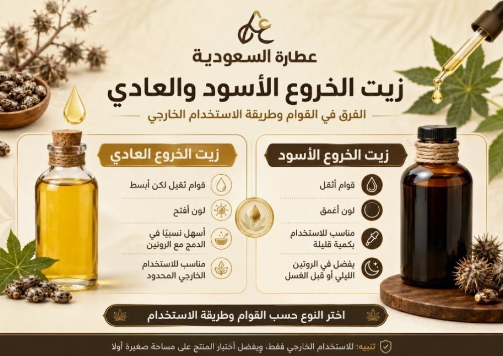 زيت الخروع الأسود والعادي: الفرق فيهم