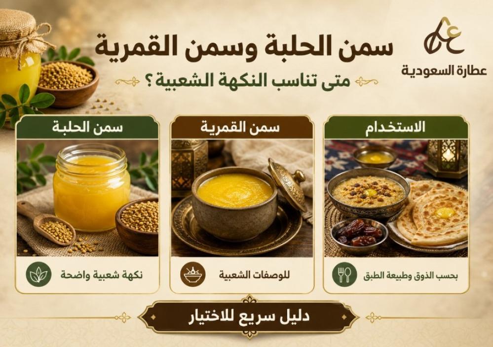 سمن الحلبة وسمن القمرية: متى تناسب النكهة الشعبية؟