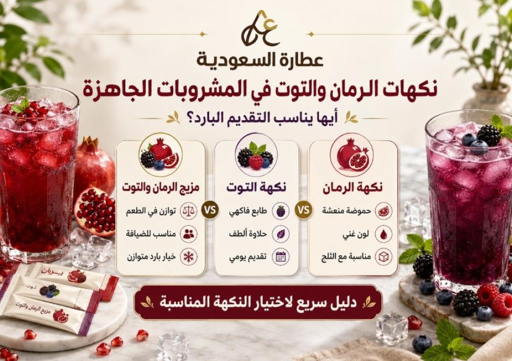 نكهات الرمان والتوت في المشروبات الجاهزة