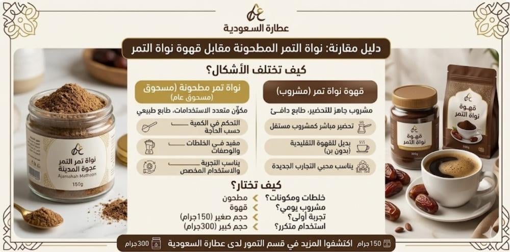 نواة التمر المطحونة وقهوة نواة التمر: الفرق