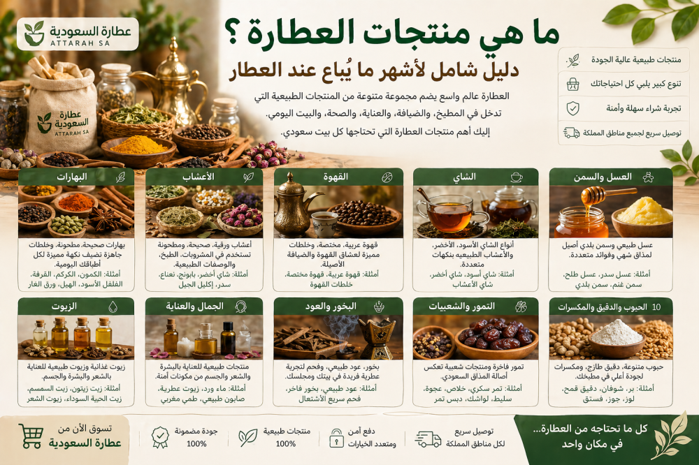 ما هي منتجات العطارة؟ دليل شامل لأشهر ما يباع عند العطار