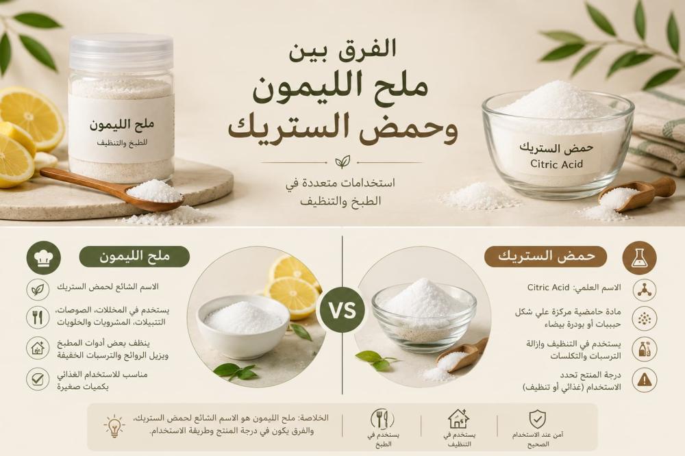 الفرق بين ملح الليمون وحمض الستريك