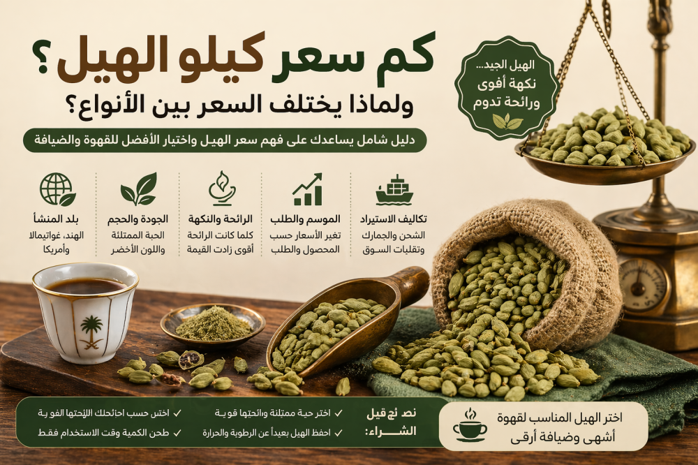 كم سعر كيلو الهيل؟ ولماذا يختلف سعر الهيل؟
