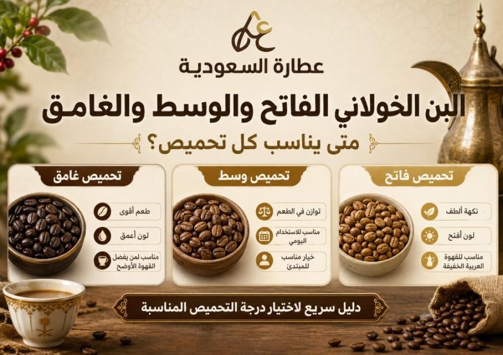 البن الخولاني الفاتح والوسط والغامق: متى يناسب