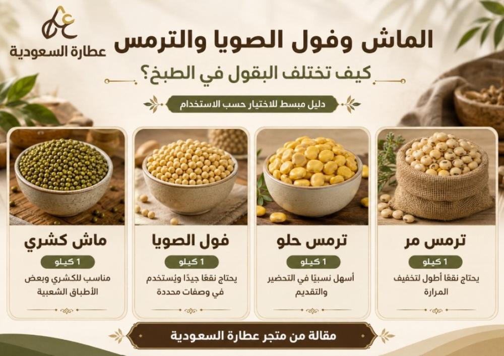 الماش وفول الصويا والترمس: الفرق في الطبخ والاستخدام