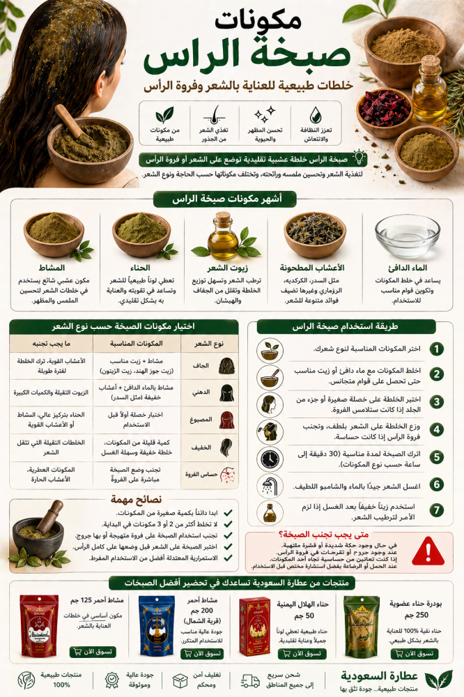 مكونات صبخة الراس وطريقة استخدامها للشعر